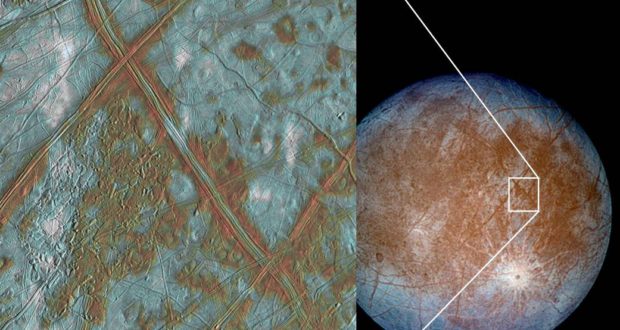 In this false color image of Europa, reddish-brown areas represent non-ice material resulting from geologic activity. White areas are rays of material ejected during the formation of the Pwyll impact crater. Icy plains are shown in blue tones to distinguish possibly coarse-grained ice (dark blue) from fine-grained ice (light blue). Long, dark lines are ridges and fractures in the crust, some of which are more than 1,850 miles long. These images were obtained by NASA's Galileo spacecraft during Sept. 7, 1996, Dec. 1996 and Feb. 1997 at a distance of 417,489 miles. Image Credit: NASA/JPL/University of Arizona