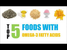 Omega-3 intake reduces cardiac death risk : A comprehensive new study