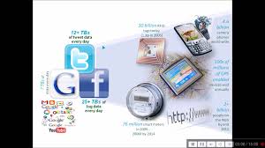 Making big data a little smaller