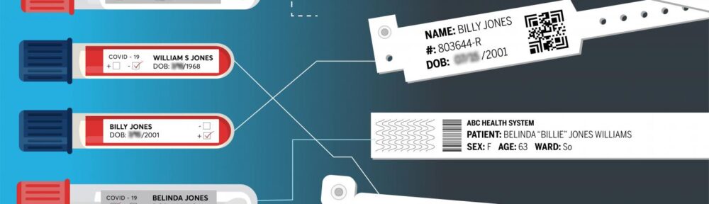 coronavirus identification