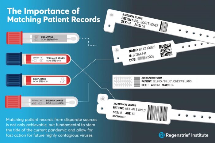 Patient ID, medical records’ matching now helps during vaccination, say experts