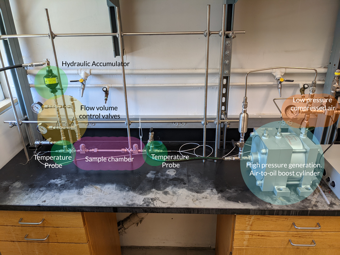 ACS team unveils a more environment friendly air conditioner