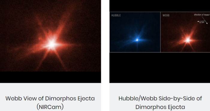 Webb Telescope, Hubble Telescope Capture Detailed images of DART Impact