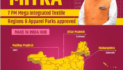 What are PM MITRA Parks and where are they set up?
