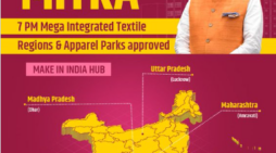 What are PM MITRA Parks and where are they set up?