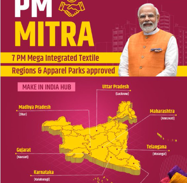 What are PM MITRA Parks and where are they set up?
