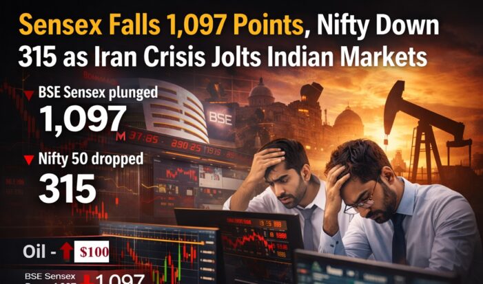 Sensex Falls 1,097 Points, Nifty Down 315 as Iran Crisis Rattles Markets, Oil Above $100 per Barrel