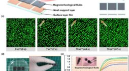 A folding sheet robot that can deliver drugs with precision is here