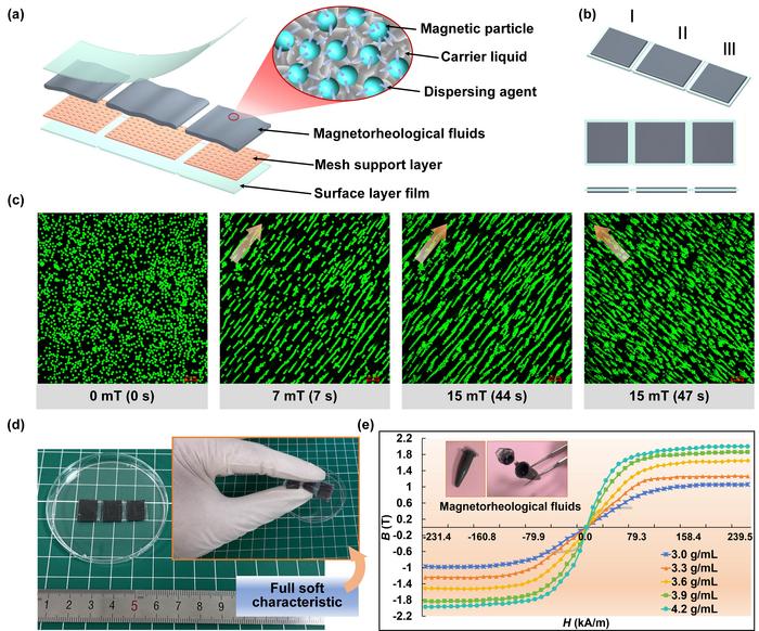 A folding sheet robot that can deliver drugs with precision is here A folding sheet robot that can deliver drugs with precision is here