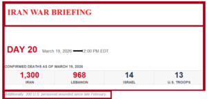Iran war Day 20 Briefing